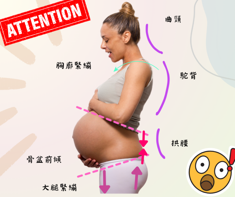 孕婦按摩